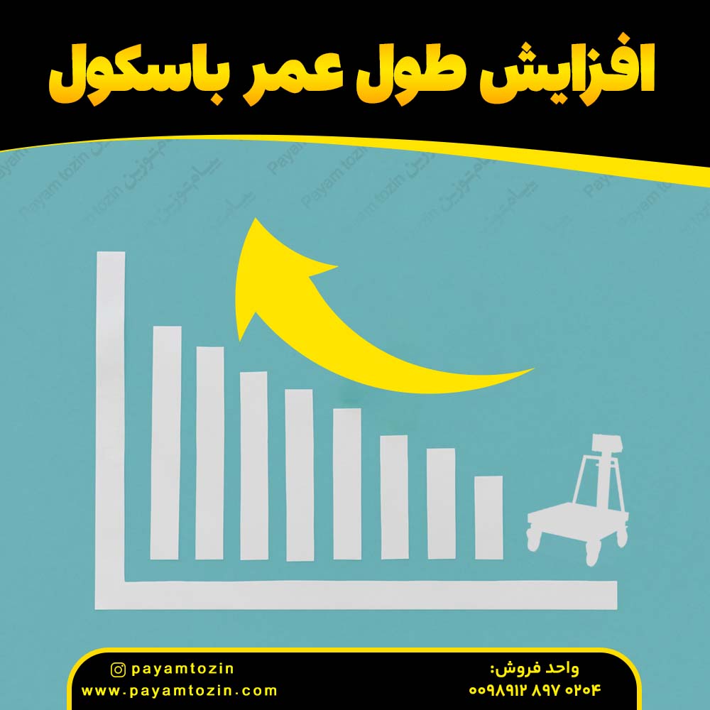 راهکارهای افزایش طول عمر باسکول